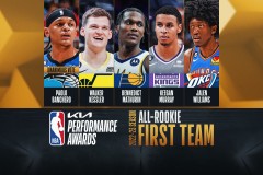 快船队伦纳德争议行为引团队矛盾，球队前景堪忧